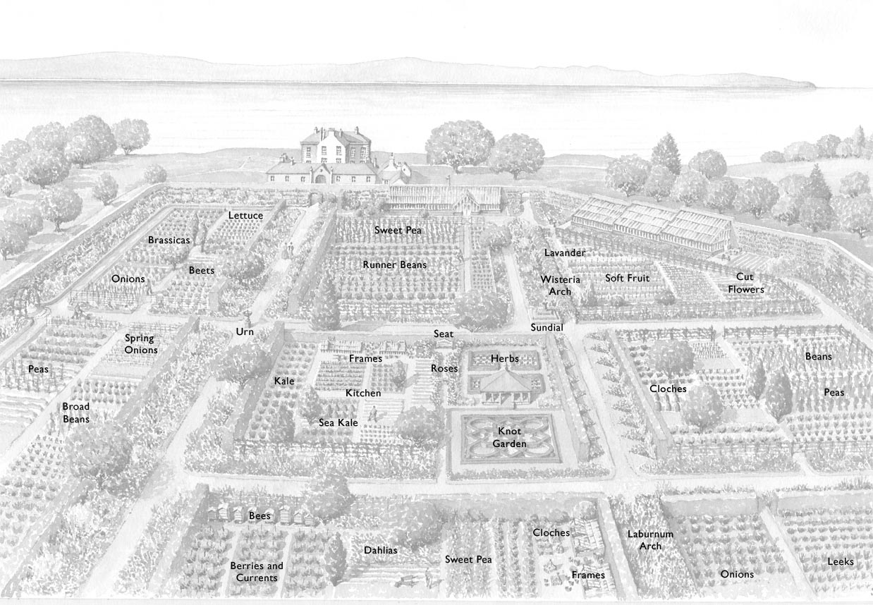 Key to Crawfordsburn Walled Garden Layout Artrists Impression